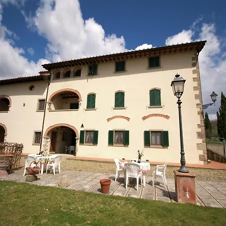 With Shared Pool In