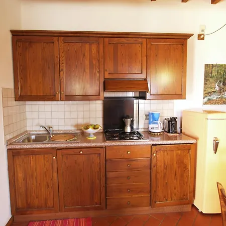 With Shared Pool In *